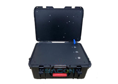 Δοκιμαστική συσκευή αντιρρυθμιστικού σήματος για μη επανδρωμένα αεροσκάφη (UAV)