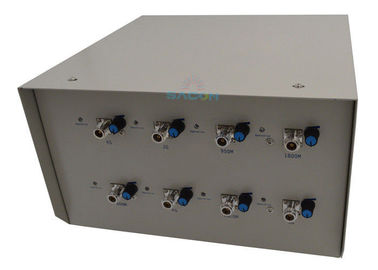 8 κεραίες με ισχύ εξόδου 120w